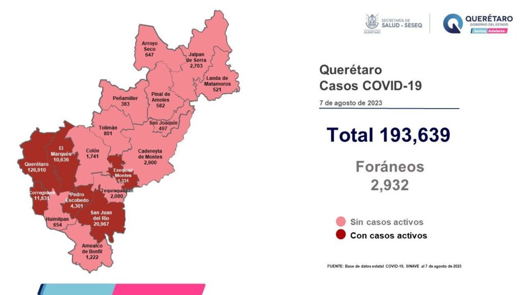 Querétaro con registro de 48 pacientes con sintomatología leve de COVID-19