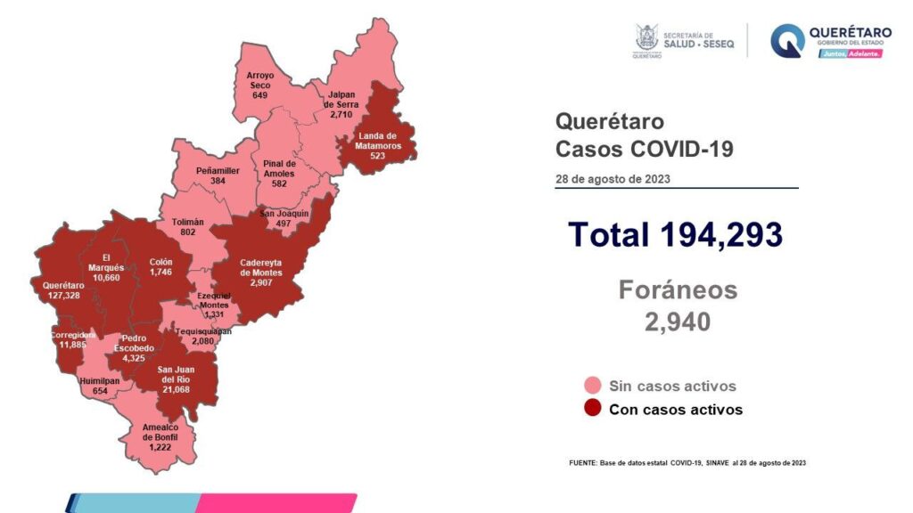 Querétaro con registro de 70 pacientes con sintomatología leve de COVID-19